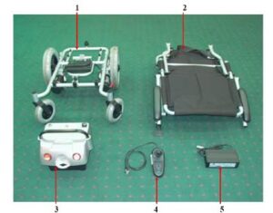 חלקי חילוף לקלנועית