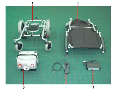 חלקי חילוף לקלנועית